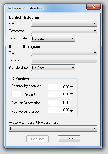 图 14.2  Histogram Subtraction Window (柱状图减法窗口)